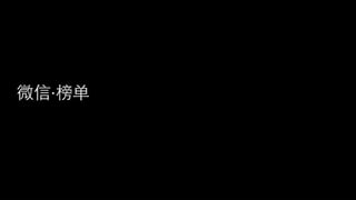 2015΢Ƥ