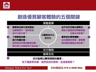 創造優質顧客體驗的五個關鍵
策略選擇
願景與品牌主張相連結：
在顧客眼中，我們希望
自己代表什麼？
由外而內定義必勝戰役：
哪些行動會對目標顧客產
生最大的影響？
了解顧客回饋，
進行持續改善：
我們該如何運用顧客回饋，
提升員工的學習和行為改變？
重新設計顧客體驗：
站在顧客的角度，顧客體
驗的哪些層面必須改變？
交付機制
變革支柱
交付結果以實現預期的變革：
為了讓變革持續，我們該如何預測，並減緩風險？
以顧客為中心
的文化

 

 