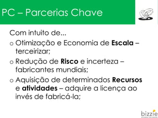 PC – Parcerias Chave
Com intuito de...
o Otimização e Economia de Escala –
terceirizar;
o Redução de Risco e incerteza –
fabricantes mundiais;
o Aquisição de determinados Recursos
e atividades – adquire a licença ao
invés de fabricá-la;
 