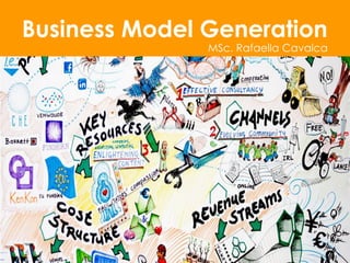 Business Model Generation
MSc. Rafaella Cavalca
 