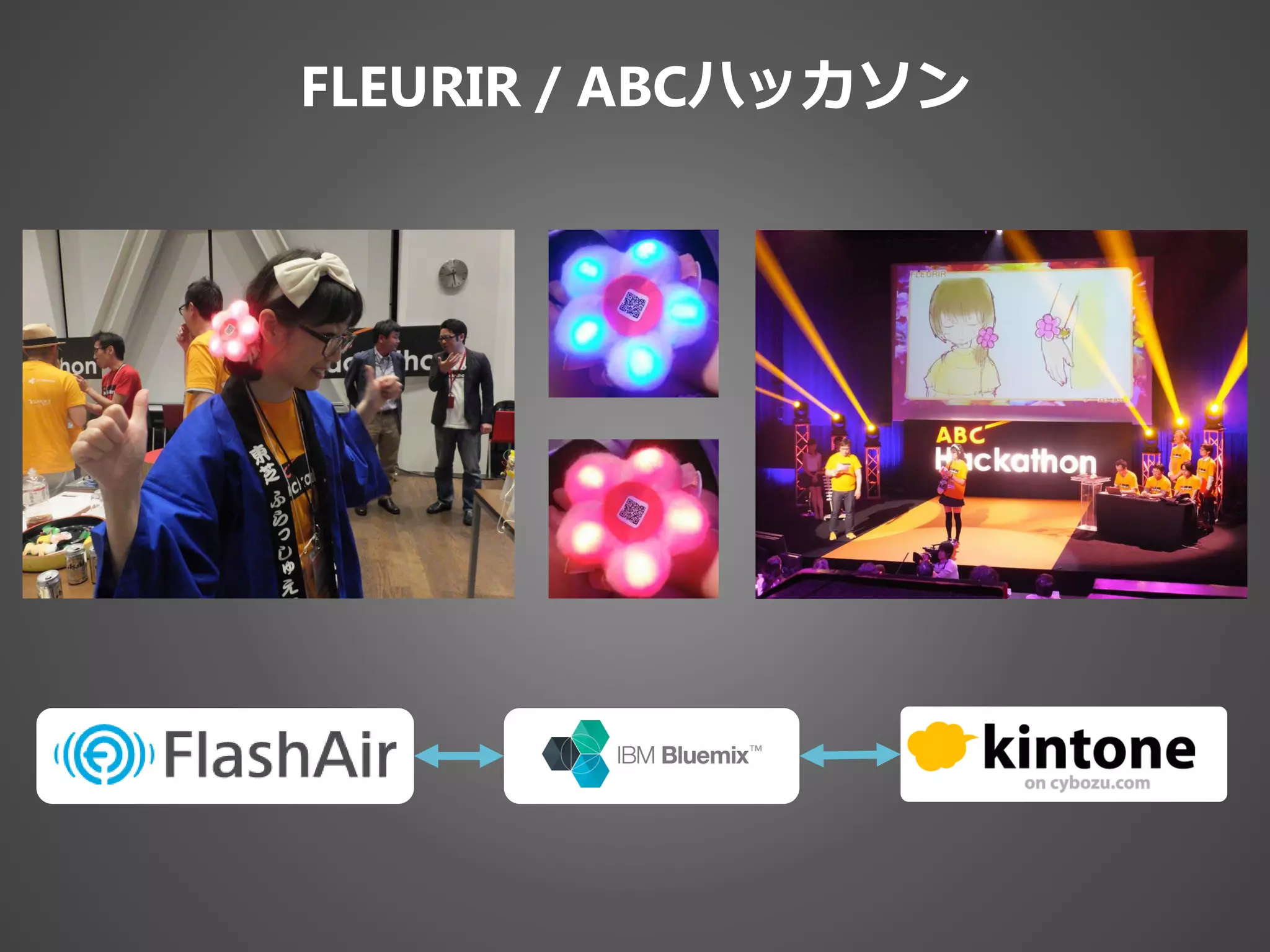 FLEURIR / ABCハッカソン
 