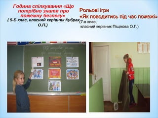 Година спілкування «Що
потрібно знати про
пожежну безпеку»
( 5-Б клас, класний керівник Кубрак
О.П.)
Рольові ігриРольові ігри
«Як поводитись під час пожежі»«Як поводитись під час пожежі»
(7-в клас,(7-в клас,
класний керівник Піщікова О.Г.)класний керівник Піщікова О.Г.)
 