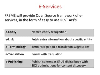 E-­‐Services	
  
	
  FREME	
  will	
  provide	
  Open	
  Source	
  framework	
  of	
  e-­‐
services,	
  in	
  the	
  form	
  of	
  easy	
  to	
  use	
  REST	
  API’s	
  
	
  
e-­‐En.ty	
   Named	
  en?ty	
  recogni?on	
  
e-­‐Link	
   Fetch	
  extra	
  informa?on	
  about	
  speciﬁc	
  en?ty	
  
e-­‐Terminology	
   Term	
  recogni?on	
  +	
  transla?on	
  sugges?ons	
  
e-­‐Transla.on	
   Enrich	
  with	
  transla?on	
  
e-­‐Publishing	
   Publish	
  content	
  as	
  EPUB	
  digital	
  book	
  with	
  
SEO	
  op?miza?ons	
  for	
  content	
  discovery	
  
 