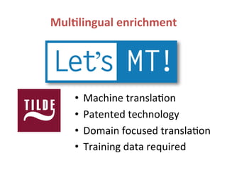 •  Machine	
  transla?on	
  
•  Patented	
  technology	
  
•  Domain	
  focused	
  transla?on	
  
•  Training	
  data	
  required	
  
Mul.lingual	
  enrichment	
  
 
