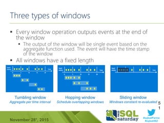 #sqlsatParma
#sqlsat462November 28°, 2015
Three types of windows
 Every window operation outputs events at the end of
the...