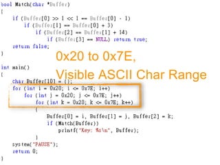 0x20 to 0x7E,
Visible ASCII Char Range
 