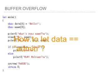 BUFFER OVERFLOW
How to let data ==
“admin”?
 