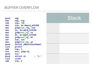 BUFFER OVERFLOW
Stack
 