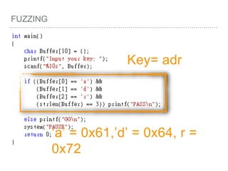 FUZZING
Key= adr
‘a’ = 0x61,’d’ = 0x64, r =
0x72
 