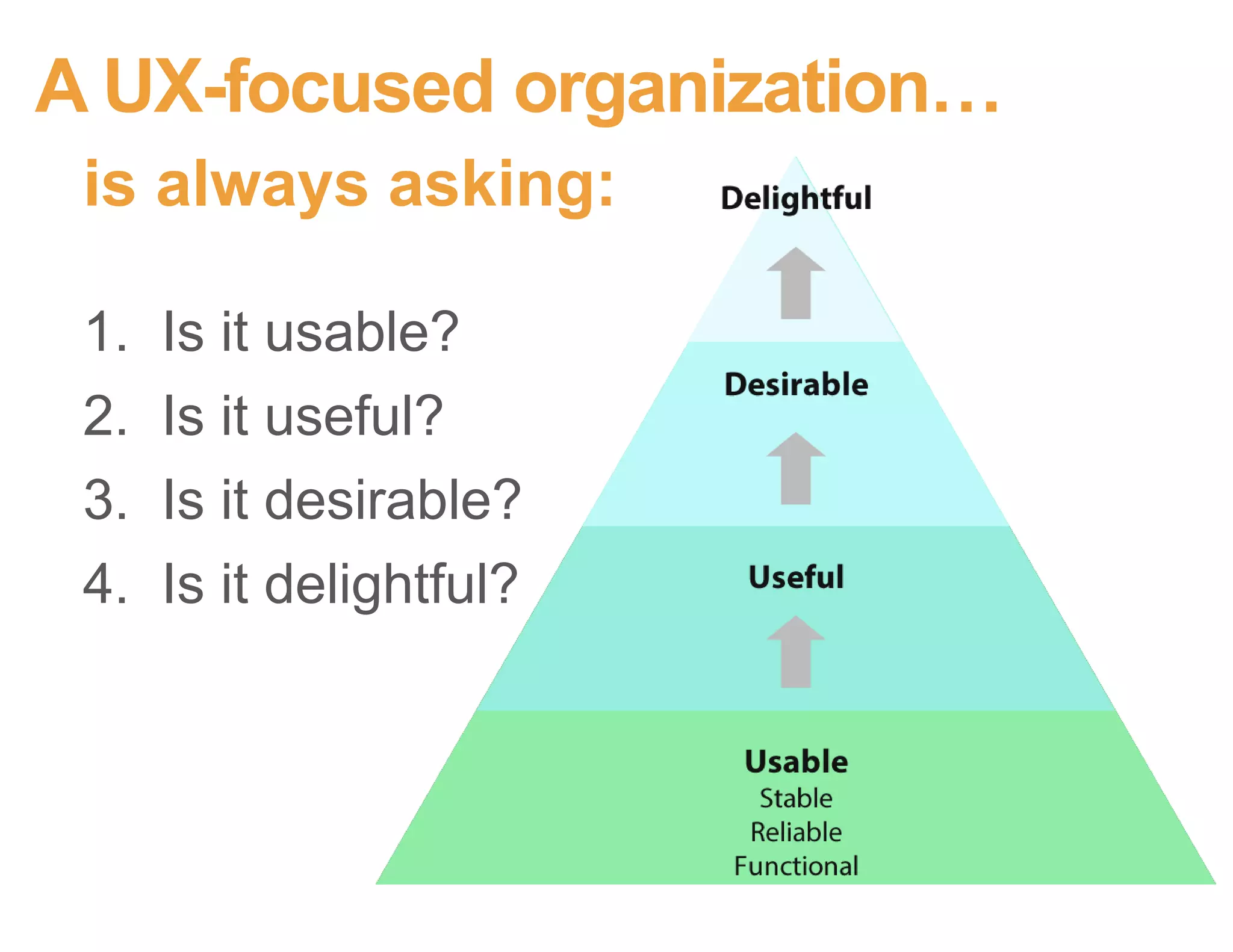 People can use the product
 