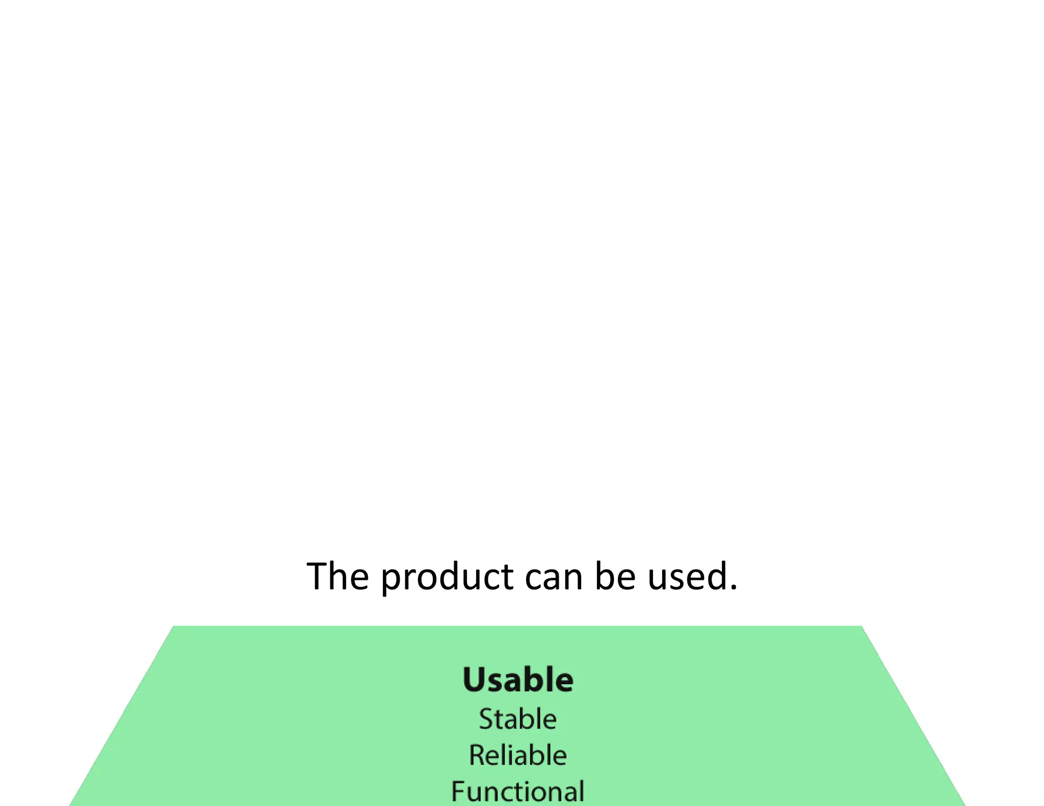 People trust they can use it to accomplish task(s)
 