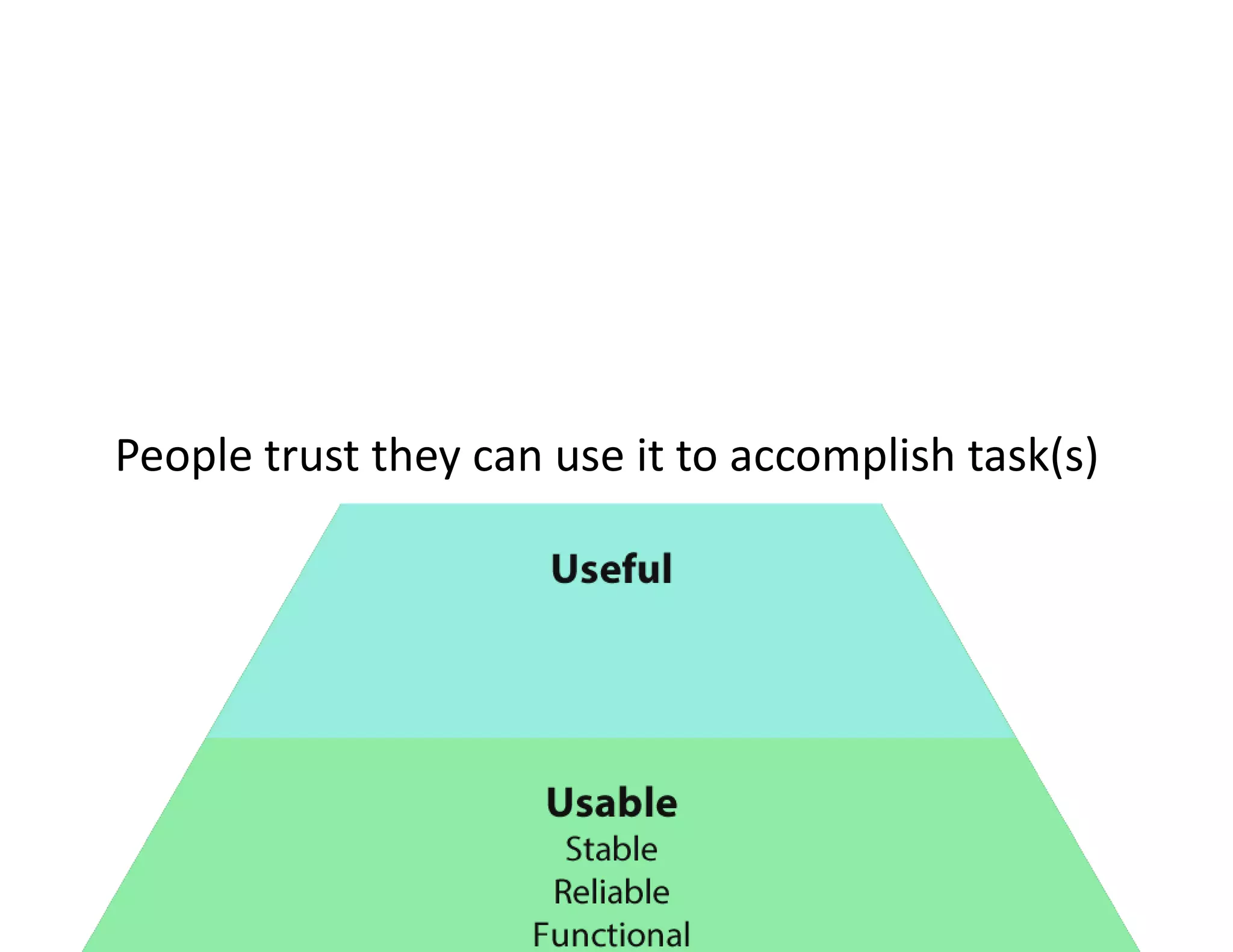 People want to use it more than other products
 