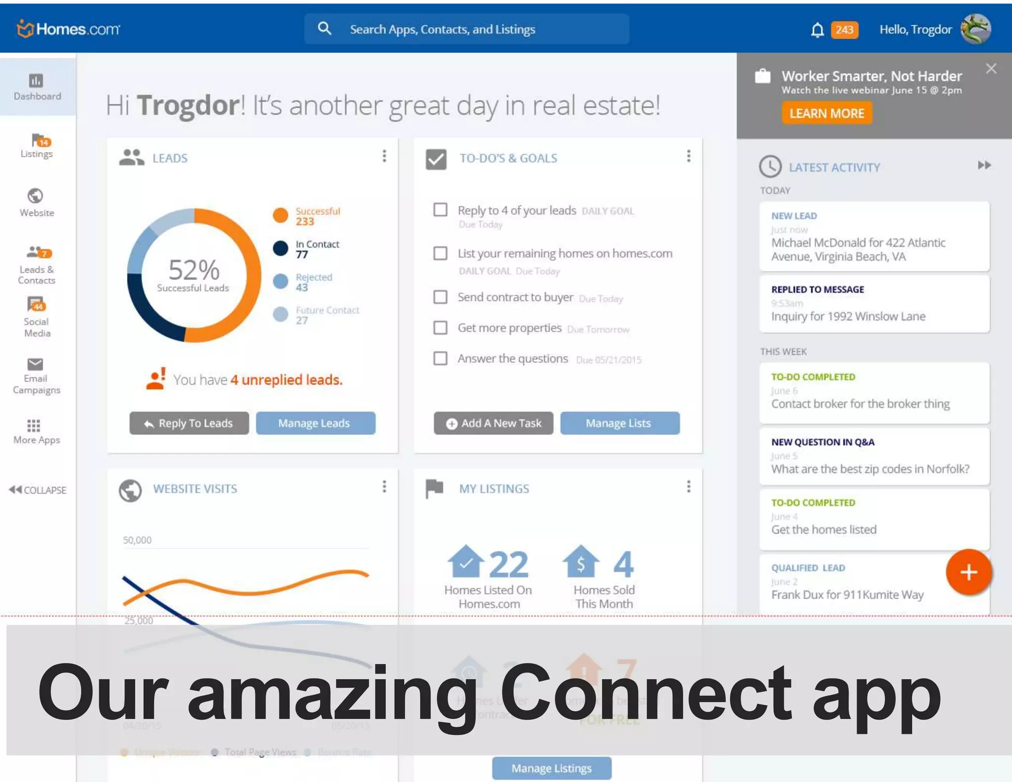 This is the UX
Dashboard ux
Our amazing Connect app
 