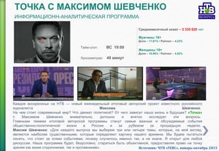 ТОЧКА С МАКСИМОМ ШЕВЧЕНКО
ИНФОРМАЦИОНН-АНАЛИТИЧЕСКАЯ ПРОГРАММА
Каждое воскресенье на НТВ — новый еженедельный итоговый авторский проект известного российского
журналиста Максима Шевченко.
На чем стоит современный мир? Что движет политикой? От чего зависит наша жизнь и будущее? «Точка»
с Максимом Шевченко внимательно, дотошно и внятно исследует эти вопросы.
Главными темами итоговой авторской программы станут самые важные и обсуждаемые события
общественно-политической жизни в России и за рубежом за прошедшую неделю.
Максим Шевченко: «Для каждого выпуска мы выберем три или четыре темы, которые, на мой взгляд,
являются наиболее существенными, которые определяют картину нашего времени. Мы будем пытаться
понять, что стоит за этими событиями, почему случилось именно так, а не иначе. Я открыт для любой
дискуссии. Наша программа будет, безусловно, стараться быть объективной, предоставляя право на точку
зрения как моим сторонникам, так и противникам».
Среднемесячный охват – 2 335 620 чел
Мужчины 18+
Доля – 11.81% / Рейтинг – 4,23%
.
Женщины 18+
Доля – 10.96% / Рейтинг – 4,82%
Тайм-слот: ВС 19:00
Хронометраж: 40 минут
Источник: ЧУП «ГЕВС», январь-октябрь 2015
 