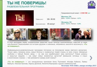 ТЫ НЕ ПОВЕРИШЬ!
РАЗВЛЕКАТЕЛЬНАЯ ПРОГРАММА
В этой программе перед телезрителями предстает яркая палитра ошеломляющих новостей из мира
шоу-бизнеса! Пересказывая эти истории друзьям и знакомым, непременно захочется воскликнуть: «Ты
не поверишь!»
Информационно-развлекательная программа построена на популярном жанре светского репортажа.
Только здесь показана жизнь самых богатых и знаменитых людей страны со всех сторон. Шикарные
особняки и тайный бизнес звезд — на чем они зарабатывают свои миллионы? Новые романы
и закрытые свадьбы — как живут семьи знаменитых артистов? Домашние питомцы и отдых
в экзотических странах — чем увлекаются кумиры всей страны?
«Ты не поверишь!» — это сенсационные признания Аллы Пугачевой, Иосифа Кобзона, Лаймы
Вайкуле, Николая Баскова, Ларисы Долиной, Филиппа Киркорова и других знаменитостей!
Среднемесячный охват – 2 334 180 чел
Мужчины 18+
Доля – 14,23% / Рейтинг – 4,21%
.
Женщины 18+
Доля – 18,01% / Рейтинг – 6,54%
Тайм-слот: СБ 20:55
Хронометраж: 45 минут
Источник: ЧУП «ГЕВС», январь-октябрь 2015
 