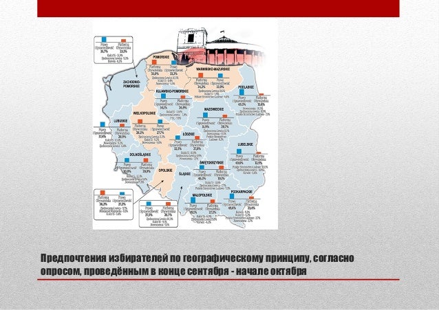 Politmine карта август