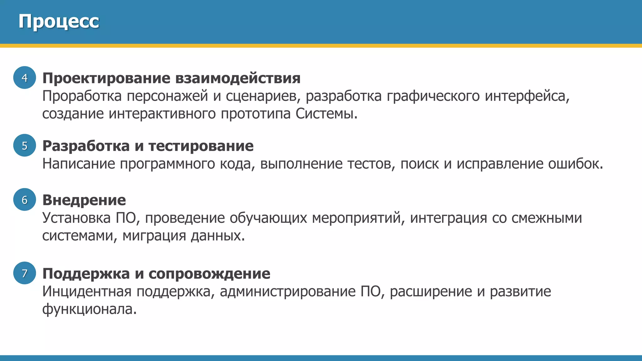 Процесс
Проектирование взаимодействия
Проработка персонажей и сценариев, разработка графического интерфейса,
создание интерактивного прототипа Системы.
4
Разработка и тестирование
Написание программного кода, выполнение тестов, поиск и исправление ошибок.
5
Внедрение
Установка ПО, проведение обучающих мероприятий, интеграция со смежными
системами, миграция данных.
6
Поддержка и сопровождение
Инцидентная поддержка, администрирование ПО, расширение и развитие
функционала.
7
 