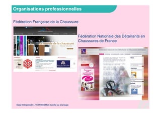 Osez Entreprendre - 19/11/2015 Mon marché vu à la loupe
Organisations professionnelles
Fédération Française de la Chaussure
Fédération Nationale des Détaillants en
Chaussures de France
 