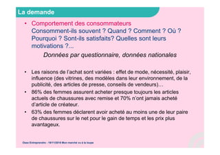 La demande
• Comportement des consommateurs
Consomment-ils souvent ? Quand ? Comment ? Où ?
Pourquoi ? Sont-ils satisfaits? Quelles sont leurs
motivations ?...
Données par questionnaire, données nationales
• Les raisons de l’achat sont variées : effet de mode, nécessité, plaisir,
influence (des vitrines, des modèles dans leur environnement, de la
publicité, des articles de presse, conseils de vendeurs)…
• 86% des femmes assurent acheter presque toujours les articles
actuels de chaussures avec remise et 70% n’ont jamais acheté
d’article de créateur.
• 63% des femmes déclarent avoir acheté au moins une de leur paire
de chaussures sur le net pour le gain de temps et les prix plus
avantageux.
Osez Entreprendre - 19/11/2015 Mon marché vu à la loupe
 