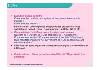 L’offre
• Évolution globale de l'offre
Quels sont les produits, entreprises et marques présents sur le
marché ?
Quels sont les leaders ?
Le marché est dominé par les enseignes des grandes surfaces
spécialisées (Minelli, Eram, Groupe André, La Halle, Gémo etc…)
• Caractéristique de l'offre et des entreprises concurrentes
Qui sont-ils ? Où sont-ils ? Que proposent-ils ? A quels prix ?
Comment vendent-ils ? Comment communiquent-ils ? Quels sont
leurs résultats financiers ? A qui vendent-ils ? Les consommateurs
sont-ils satisfaits ?...
• Offre internet et boutiques de chaussures à Aubigny sur Nère Giens et
à Bourges
• Quelle est mon offre et en quoi est elle différente? Répond-elle à la
demande?
Osez Entreprendre - 19/11/2015 Mon marché vu à la loupe
 