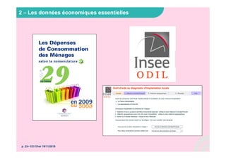 2 – Les données économiques essentielles
p. 23– CCI Cher 19/11/2015
 