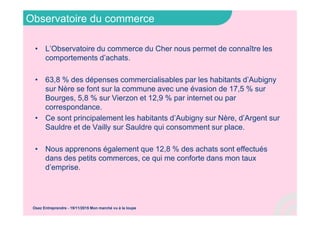 Observatoire du commerce
Osez Entreprendre - 19/11/2015 Mon marché vu à la loupe
• L’Observatoire du commerce du Cher nous permet de connaître les
comportements d’achats.
• 63,8 % des dépenses commercialisables par les habitants d’Aubigny
sur Nère se font sur la commune avec une évasion de 17,5 % sur
Bourges, 5,8 % sur Vierzon et 12,9 % par internet ou par
correspondance.
• Ce sont principalement les habitants d’Aubigny sur Nère, d’Argent sur
Sauldre et de Vailly sur Sauldre qui consomment sur place.
• Nous apprenons également que 12,8 % des achats sont effectués
dans des petits commerces, ce qui me conforte dans mon taux
d’emprise.
 