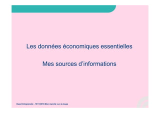 Les données économiques essentielles
Mes sources d’informations
Osez Entreprendre - 19/11/2015 Mon marché vu à la loupe
 