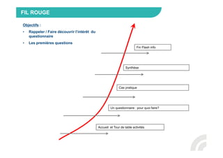 FIL ROUGE
Accueil et Tour de table activités
Fin Flash info
Un questionnaire : pour quoi faire?
Cas pratique
Objectifs :
• Rappeler / Faire découvrir l’intérêt du
questionnaire
• Les premières questions
Synthèse
 