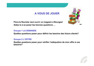 A VOUS DE JOUER
Flora la fleuriste veut ouvrir un magasin à Bourges!
Aidez la à se poser les bonnes questions …
Groupe 1 LA DEMANDE
Quelles questions poser pour définir les besoins des futurs clients?
Groupe 2 L’OFFRE
Quelles questions poser pour vérifier l’adéquation de mon offre à ces
besoins?
 