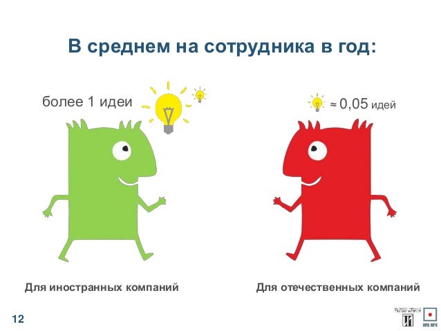 Ответственное Лидерство Томас Маак, Никола Плесс Ответственное Лидерство Томас Маак, Никола Плесс
