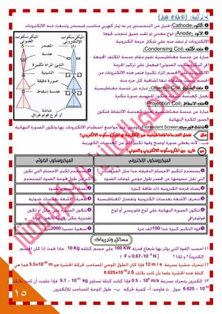 15
:‫تركيبة‬)‫فقط‬ ‫(لالطالع‬
(‫اللاثود‬Cathode
ِِ( ‫اآلىود‬Anode)
( ‫امللجف‬ ‫ملف‬lCondensing Coi)
( ‫الشيئية‬ ‫ملف‬CoilObjective)
( ‫االضكاط‬ ‫ملف‬Projection Coil
(ُ‫فلوزضي‬ ‫شاشة‬Florescent Screen)
‫علل‬‫العدضات‬ ‫تفضل‬‫االلهرتّىٕ؟‬ ‫املٔهسّضهْب‬ ‫يف‬ ٘ٔ‫الهَسب‬ ً‫ع‬ ٘ٔ‫املػياطٔط‬
‫ّالضْٜٕ؟‬ ٕ‫االلهرتّى‬ ‫املهسّضهْب‬ ‫بني‬ ٌ‫قاز‬ ‫ع‬
‫اإللكتزووي‬ ‫الميكزوسكىة‬‫الضىئي‬ ‫الميكزوسكىة‬




1002000
‫ٚتدزٜبات‬ ٌ٥‫َطا‬
100 KW10 Kg
10 -3
NF = 0.67
12 m / s5.5×10-30
m
6.625×10-34
J.S
106
m/s0.510-31
kg9.1
10-34
6.625
 