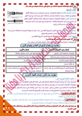 29
‫علل‬‫غع‬ ً‫ع‬ ٘‫الياجت‬ ْٜ٘ٔ‫الض‬ ٘‫الطاق‬ ‫ىكل‬ ً‫ميه‬‫ٓرنس‬ ‫فكد‬ ٌّ‫د‬ ٘‫طْٓل‬ ‫ملطافات‬ ‫اللٔصز‬ ‫اع‬
‫الترابط‬ :‫ثالثا‬
‫الشدة‬ : ‫رابعا‬
‫خيض‬ ‫ال‬ ‫علل‬‫ع‬‫العهطٕ؟‬ ‫الرتبٔع‬ ٌْ‫لكاى‬ ‫اللٔصز‬ ‫غعاع‬
‫املصباح‬ ‫شعاع‬ ‫بني‬ ‫مقازنى‬ِ‫العاد‬‫اللَصز‬ ‫ًشعاع‬
‫المصباح‬ ‫ضوء‬ ‫ذطاع‬‫الطادي‬‫الليزر‬ ‫ذطاع‬
ٍْ‫نظس‬)ٔ‫اللَصز‬ ‫الفعل‬ ‫(اضاس‬ ‫اللَصز‬ ‫عمل‬
: ‫عمى‬ ‫المّصزى‬ ‫الفعن‬ ‫ِعتىد‬
:‫املعهْع‬ ٌ‫اإلضها‬
: ‫الضذ‬ ٘ٔ‫عنل‬
‫لْضع‬ ‫الفعال‬ ‫الْضط‬ ‫ٓصل‬ ٌ‫ا‬ ‫التػػٔل‬ ٛ‫اثيا‬ ‫اللٔصز‬ ‫مصادز‬ ‫يف‬ ‫ٓػرتط‬ ‫ع‬‫مصادز‬ ‫يف‬ ‫ذلو‬ ‫الٓتطلب‬ ‫حني‬ ‫يف‬ ‫املعهْع‬ ٌ‫االضها‬
٘ٓ‫العاد‬ ْٛ‫الض‬
 