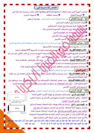 30
‫يًٝصز‬ ١ٝ‫األضاض‬ ‫ايعٓاصس‬

ٍ‫ايفعا‬ ‫ايٛضط‬ :‫اٚال‬






‫ثاْٝا‬-‫َص‬‫ا‬١‫ايطاق‬ ‫دز‬:
‫أ‬-‫اللَسبية‬ ‫بالطاقة‬ ‫األثازة‬:R.F

‫ب‬-‫ب‬ ‫األثازة‬‫الضوئية‬ ‫الطاقة‬


: ْٕٜ‫الض‬ ‫الضذ‬
‫ج‬-‫ب‬ ‫األثازة‬‫احلسازية‬ ‫الطاقة‬
‫د‬-‫ب‬ ‫األثازة‬‫اللينيائية‬ ‫الطاقة‬:
: ‫ثايجا‬:٢ْٓٝ‫ايس‬ ‫جتٜٛف‬
‫أ‬-: ‫خازجي‬ ‫زىييى‬ ‫جتويف‬
‫ب‬-‫زىييى‬ ‫جتويف‬‫داخلي‬:
‫وهي‬ ‫الدنيا‬ ‫وأتته‬ ‫شمله‬ ‫له‬ ‫وجمع‬ ‫قلبه‬ ‫في‬ ‫غناه‬ ‫اهلل‬ ‫جعل‬ ‫همه‬ ‫اآلخرة‬ ‫كانت‬ ‫من‬‫راغمه‬‫ومن‬‫ك‬‫اهلل‬ ‫جعل‬ ‫همه‬ ‫الدنيا‬ ‫انت‬
‫ما‬ ‫إال‬ ‫الدنيا‬ ‫من‬ ‫يأته‬ ‫ولم‬ ‫شمله‬ ‫عليه‬ ‫وفرق‬ ‫عينيه‬ ‫بين‬ ‫فقره‬‫له‬ ‫قدر‬.‫اهلل‬ ‫رسول‬ ‫محمد‬
 