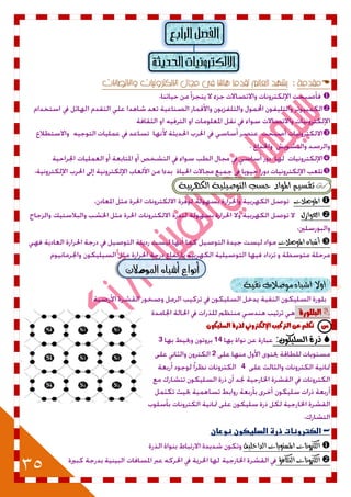 35
:
.


.

.
ِٝ‫تكط‬‫املٛاد‬‫حطب‬١ًٝٝ‫ايتٛص‬١ٝ‫ايهٗسب‬
‫املُصالت‬.
‫العُاشه‬
.
ٍ‫أغبا‬‫املُصالت‬
‫املٌصالت‬ ‫أشباي‬ ‫أنٌاع‬
‫أ‬١ٝ‫ْك‬ ‫َٛصالت‬ ٙ‫أغبا‬ ‫ٚال‬
ٗ‫البللْز‬
‫تهله‬ ‫ع‬ً‫ع‬‫الرتنٔب‬ٕ‫اإللهرتّى‬ٗ‫لرز‬ٌْ‫الطلٔه‬
‫ذزة‬ٌ‫الطليلو‬:143
2
4
.
‫الكترونات‬‫ذرة‬‫الدليكون‬‫نوران‬
‫الكرتَنات‬‫املطتُِات‬‫الداخمّة‬
‫الكرتَنات‬‫التكافؤ‬
 