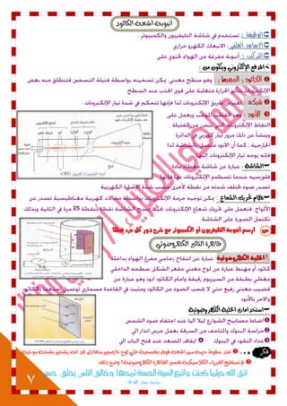 7
‫ايهاثٛد‬ ١‫أغع‬ ١‫أْبٛب‬
: ‫الوظيفة‬
‫العلمي‬ ‫االساس‬
‫التركي‬: ‫ب‬
: ً‫م‬ ٌ‫ويتلو‬ ‫اإلللرتوىي‬ ‫املدفع‬
) ‫املوبط‬ ( ‫الكاثٌد‬
: ْ‫شبك‬
: ‫اآلنٌد‬
‫الشاشة‬
: ‫الشعاع‬ ‫حتسيم‬ ‫ىظاو‬
25
‫فَٔا‬ ٛ‫دص‬ ‫نل‬ ‫دّز‬ ‫غسح‬ ‫مع‬ ‫الهنبْٔتس‬ ّ‫أ‬ ٌْٓ‫التلٔفص‬ ٘‫أىبْب‬ ‫ازضه‬ ‫ع‬
ٞ٥ٛ‫ايهٗسٚض‬ ‫ايتأثري‬ ٠‫ظاٖس‬
ْٜ٘ٔ‫الهَسّض‬ ٘ٔ‫ارتل‬
‫اللَسوضوئية‬ ‫اخللية‬ ‫اضتخدامات‬



‫فهس‬١ٝ‫َٛد‬ ١ٓ‫بػخ‬ ٔ‫ٜػخ‬ ْ٘‫ا‬ ‫زلد‬ ٍ‫َتعاد‬ ‫خازصني‬ ‫يٛح‬ ًٞ‫ع‬ ١ٝ‫بٓفطذ‬ ‫فٛم‬ ١‫اغع‬ َٔ ١َ‫حص‬ ‫ضكٛط‬ ‫عٓد‬
‫ذيو‬ ‫ٚضح‬ ‫ايهٗسٚضٛ٥ٝ١؟‬ ٠‫ايعاٖس‬ ‫تفطري‬ ١ٝ‫ايهالضٝه‬ ٤‫ايفٝصٜا‬ ‫تطتطٝع‬ ‫مل‬
‫كنت‬ ‫حيثنا‬ ‫اهلل‬ ‫اتق‬‫متحوا‬ ‫احلصنة‬ ‫الصيئة‬ ‫وأتبع‬‫خبلق‬ ‫الناس‬ ‫وخالق‬‫حصن‬
(‫اهلل‬ ‫رشول‬ ‫حمند‬)
 