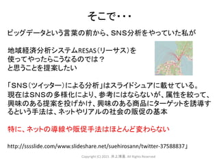 Copyright (C) 2015 .井上博喜. All Rights Reserved
 