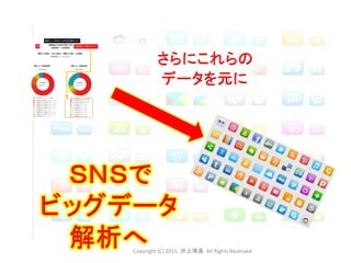 Copyright (C) 2015 .井上博喜. All Rights Reserved
 