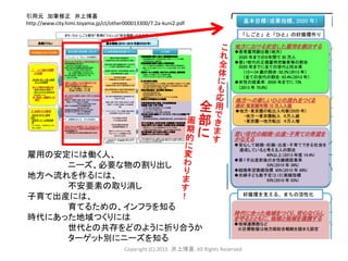 雇用の安定には働く人、
ニーズ、必要な物の割り出し
地方へ流れを作るには、
不安要素の取り消し
子育て出産には、
育てるための、インフラを知る
時代にあった地域つくりには
世代との共存をどのように折り合うか
ターゲット別にニーズを知る
引用元 加筆修正 井上博喜
http://www.city.himi.toyama.jp/ct/other000013300/7.2a-kuni2.pdf
Copyright (C) 2015 .井上博喜. All Rights Reserved
 