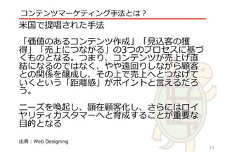 √
コンテンツマーケティング⼿手法とは？
⽶米国で提唱された⼿手法
「価値のあるコンテンツ作成」「⾒見見込客の獲
得」「売上につながる」の3つのプロセスに基づ
くものとなる。つまり、コンテンツが売上げ直
結になるのではなく、やや遠回りしながら顧客
との関係を醸成し、その上で売上へとつなげて
いくという「距離離感」がポイントと⾔言えるだろ
う。
ニーズを喚起し、顕在顧客化し、さらにはロイ
ヤリティカスタマーへと育成することが重要な
⽬目的となる
出典：Web  Designing  
14
 