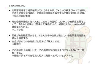 √
１つだけサンプル
•  北北欧家具好きで椅⼦子を探しているAさんが、XXという検索索ワードで検索索し
てきた記事を⾒見見つけた。記事は北北欧家具を販売する企業が発信した記事。
→⾒見見込み客の獲得
•  その企業が発信する（Aさんにとって有益な）コンテンツを何度度も⾒見見るこ
とで、Aさんと企業は「関係」を深めていく。何度度も⾒見見ると、Aさんの知
識識が蓄えられる。
→ファン化
•  関係がある程度度深まると、Aさんはその企業が出している北北欧家具商品を
細かく確認する
•  ⾃自分が求めている商品だと思えば「購⼊入」する。
→顧客化
•  その商品を「体験」して、その感想をSNSやクチコミサイトなどで「共
有」する。
→最強メディアである友⼈人知⼈人に発信＝エバンジェリスト化
17
 