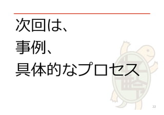 √
次回は、
事例例、
具体的なプロセス
22
 