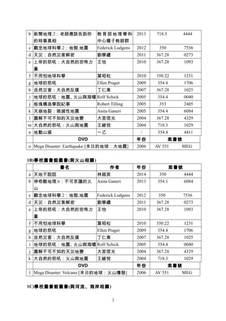 b 新聞地理.2：老師應該告訴你
的時事真相
教育部地理學科
中心種子教師群
2013 718.5 4444
c 觀念地球科學.2：地殼,地震 Federick Ludgens 2012 350 7536
d 天災：自然災害解密 劉學禮 201...