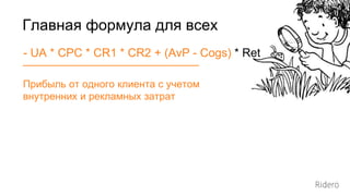 - UA * CPC * CR1 * CR2 + (AvP - Cogs) * Ret
Главная формула для всех
Прибыль от одного клиента с учетом
внутренних и рекламных затрат
 