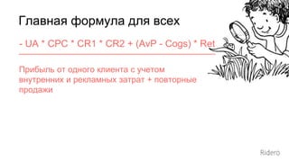 - UA * CPC * CR1 * CR2 + (AvP - Cogs) * Ret
Главная формула для всех
Прибыль от одного клиента с учетом
внутренних и рекламных затрат + повторные
продажи
 