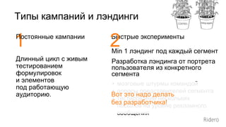 Типы кампаний и лэндинги
1Постоянные кампании Быстрые эксперименты
2
Длинный цикл с живым
тестированием
формулировок
и элементов
под работающую
аудиторию.
Min 1 лэндинг под каждый сегмент
• мозговые штурмы командой
• опросы представителей сегмента
• тестирование нескольких
посылов на уровне рекламного
сообщения
Разработка лэндинга от портрета
пользователя из конкретного
сегмента
Вот это надо делать
без разработчика!
 