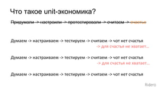 Придумали -> настроили -> протестировали -> считаем -> счастье
Думаем -> настраиваем -> тестируем -> считаем -> чот нет счастья
-> для счастья не хватает…
Думаем -> настраиваем -> тестируем -> считаем -> чот нет счастья
-> для счастья не хватает…
Думаем -> настраиваем -> тестируем -> считаем -> чот нет счастья
Что такое unit-экономика?
 