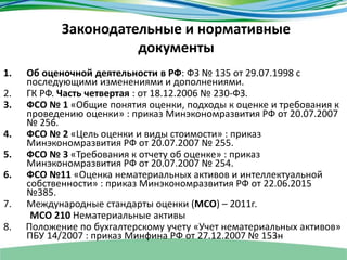Законодательные и нормативные
документы
1. Об оценочной деятельности в РФ: ФЗ № 135 от 29.07.1998 с
последующими изменениями и дополнениями.
2. ГК РФ. Часть четвертая : от 18.12.2006 № 230-ФЗ.
3. ФСО № 1 «Общие понятия оценки, подходы к оценке и требования к
проведению оценки» : приказ Минэкономразвития РФ от 20.07.2007
№ 256.
4. ФСО № 2 «Цель оценки и виды стоимости» : приказ
Минэкономразвития РФ от 20.07.2007 № 255.
5. ФСО № 3 «Требования к отчету об оценке» : приказ
Минэкономразвития РФ от 20.07.2007 № 254.
6. ФСО №11 «Оценка нематериальных активов и интеллектуальной
собственности» : приказ Минэкономразвития РФ от 22.06.2015
№385.
7. Международные стандарты оценки (МСО) – 2011г.
МСО 210 Нематериальные активы
8. Положение по бухгалтерскому учету «Учет нематериальных активов»
ПБУ 14/2007 : приказ Минфина РФ от 27.12.2007 № 153н
 
