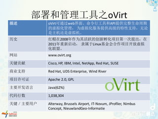 部署和管理工具之oVirt
描述 oVirt可通过web界面、命令行工具和API提供完整生命周期
的虚拟化管理， 为虚拟化服务提供高级的特性支持，无论
是主机还是虚拟机。
历史 红帽在2008年作为其活跃的创新孵化项目第一次提出，在
2011年...