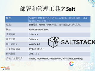 部署和管理工具之Salt
描述 Salt是针对数据中心自动化、云编排、服务器部署、以及
配置管理的开源工具。
历史 Slat是由Thomas	Hatch开发，第一版在2011年发布。
网站 www.saltstack.com
关键贡献 Saltstack
商业支持 Saltstack
项目许可证 Apache	2.0
主要开发语言 Python（91%）
代码行数 208，756
关键／主要用户 Adobe,	 HP,	LinkedIn,	Photobucket,	 Rackspace,	Samsung
 