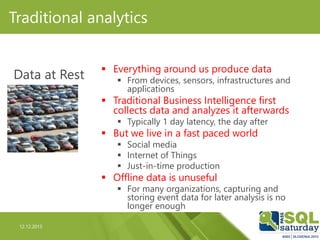 12.12.2015
Traditional analytics
 Everything around us produce data
 From devices, sensors, infrastructures and
applicat...